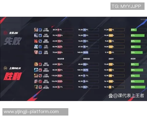 赛后分析RNG与JDG对决的实力对比与战术解析